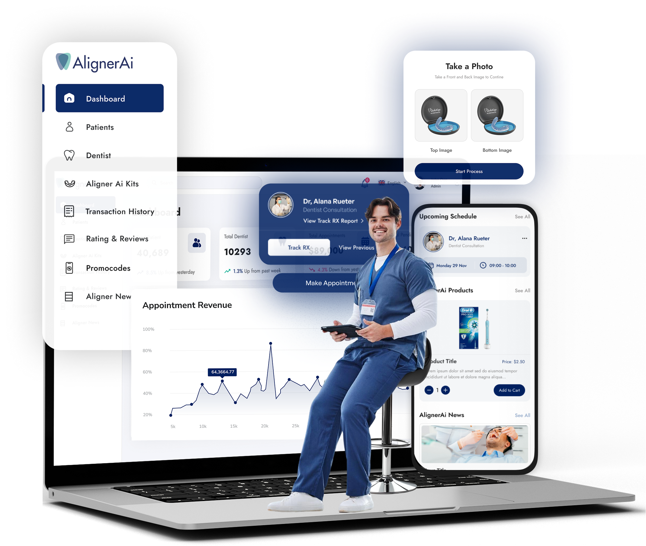 Food Fire Knives Project